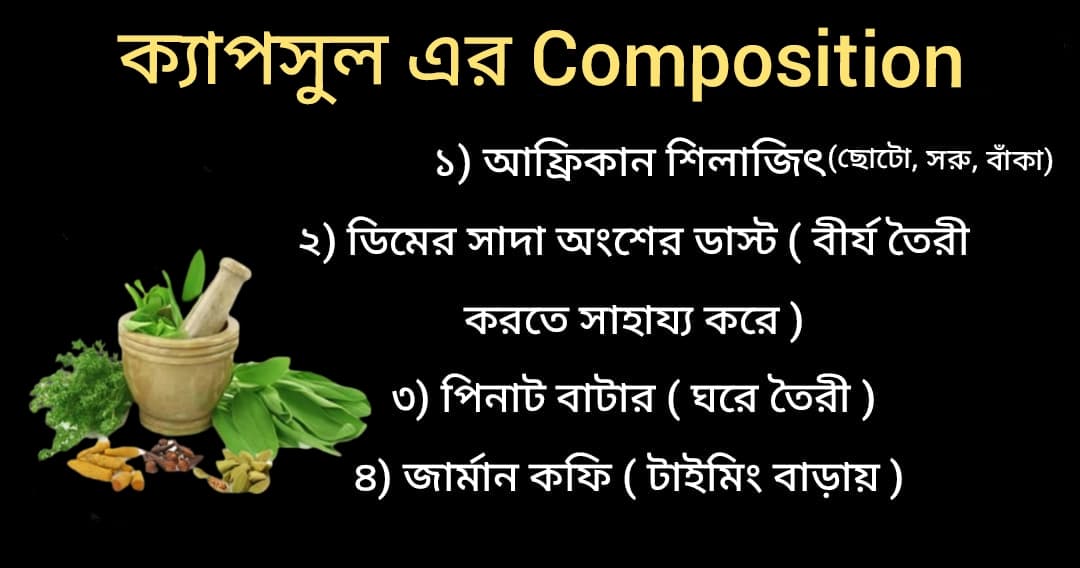 Natural Ayurveda Solutions